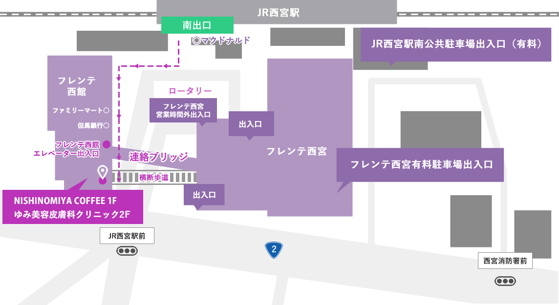 経路図