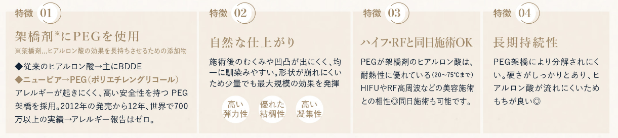 特徴