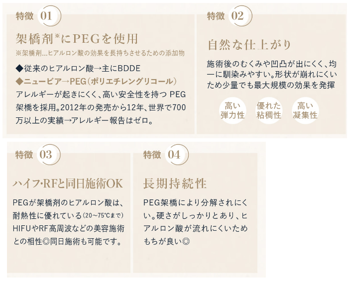 特徴