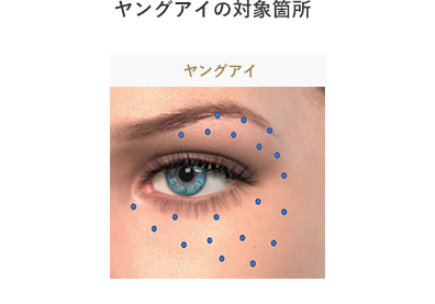 シミ・肝斑・くすみの種類