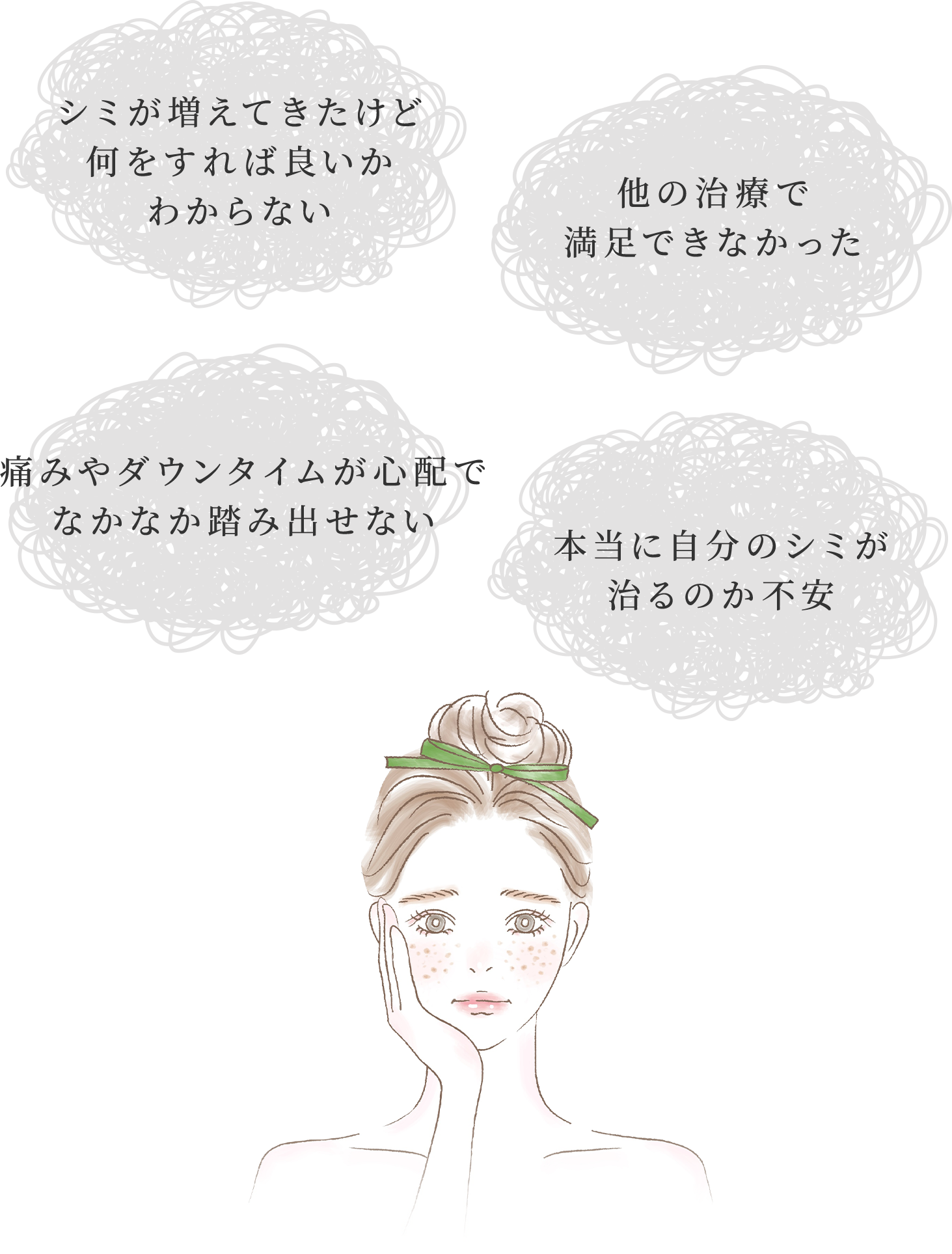 こんなお悩みはありませんか？